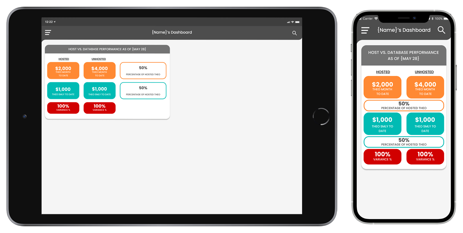 creating an app for managing casinos