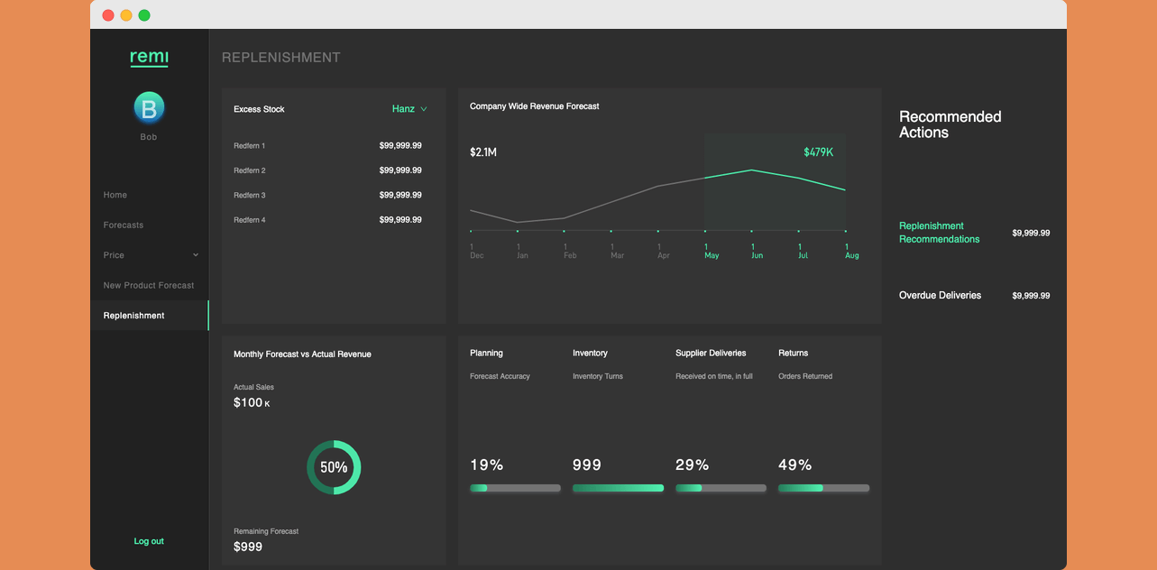 remi ai interface