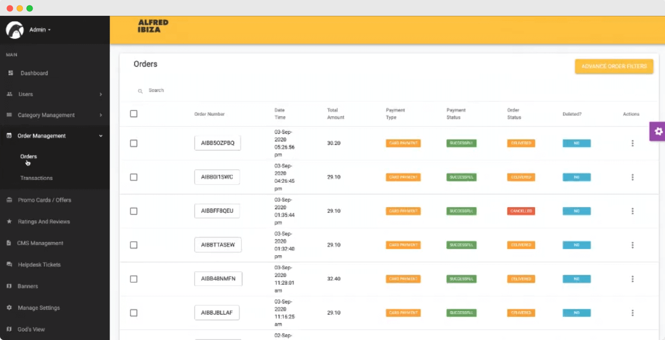 admin dashboard of a restaurant mobile app 